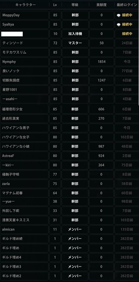 Mabinogi Heroesーマビノギ英雄伝ー晒しスレPart107 [転載禁止]©2ch.net YouTube動画>2本 ->画像>28枚 